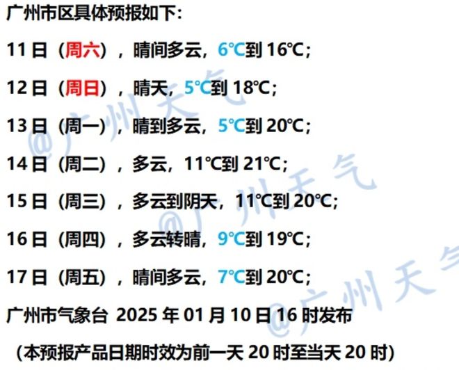 地发布寒冷预警！零下气温或出现在……千亿球友会网站又干又冷穿多点！广东多(图2)