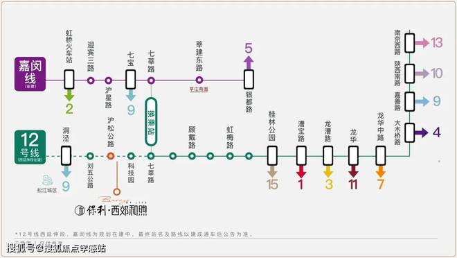 缺点)【2025测评】-内幕大曝光千亿球友会网站保利西郊和煦(优点、