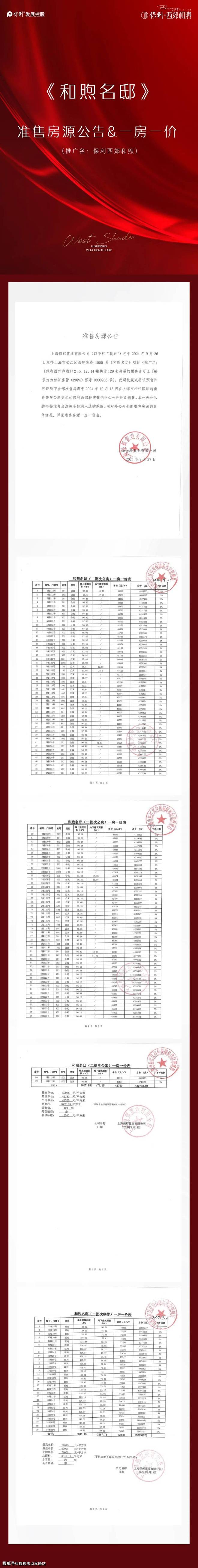 缺点)【2025测评】-内幕大曝光千亿球友会网站保利西郊和煦(优点、(图22)