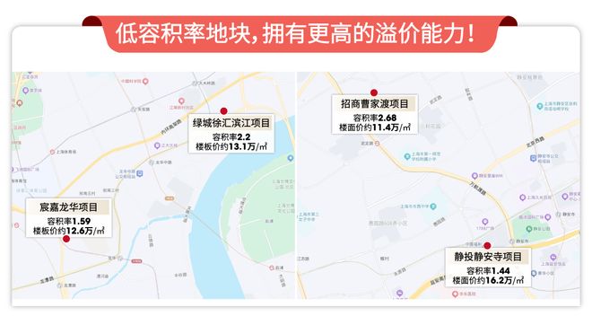 西郊和煦楼盘评测-上海房天下保利西郊和煦售楼处网站-保利(图32)